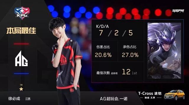 总是比别人