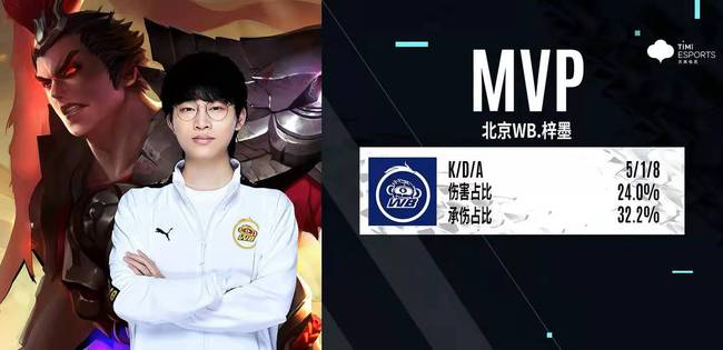 球员专访 球员专访