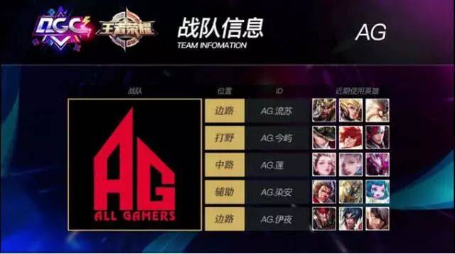 地使用身体 地使用身体