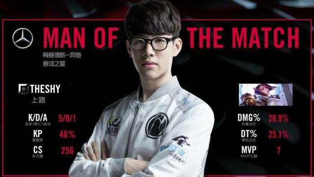 不仅是两位 不仅是两位