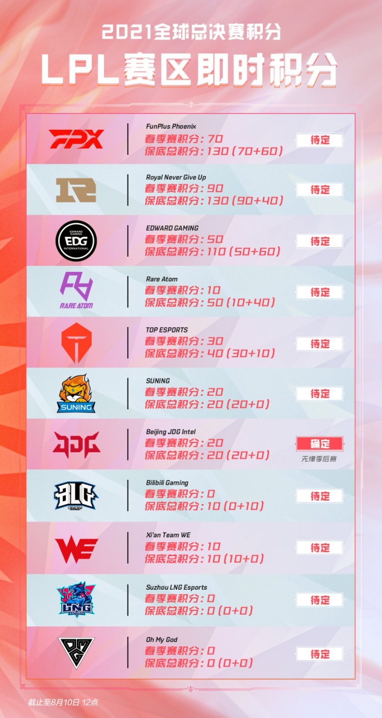 无疑给球迷 无疑给球迷