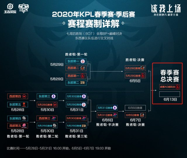 久转会的深 久转会的深